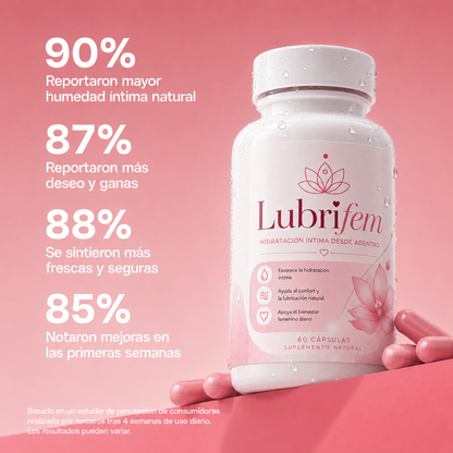 LubriFem® — Revitalizá tu feminidad desde adentro