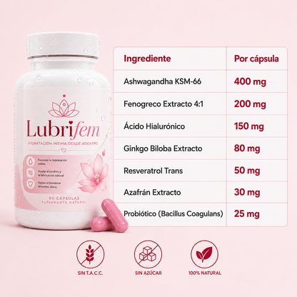 LubriFem® — Revitalizá tu feminidad desde adentro